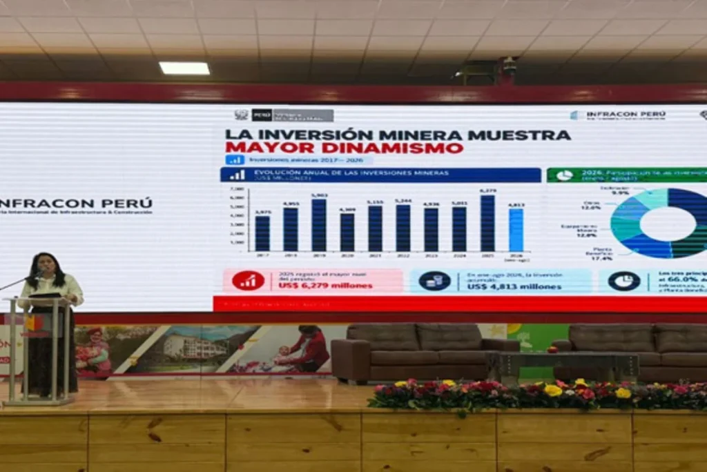 Minem difundió potencial minero y oportunidades de inversión en feria internacional